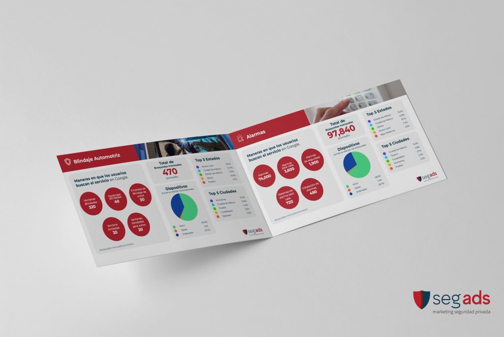 Presentacion-Segads-Mockup-3