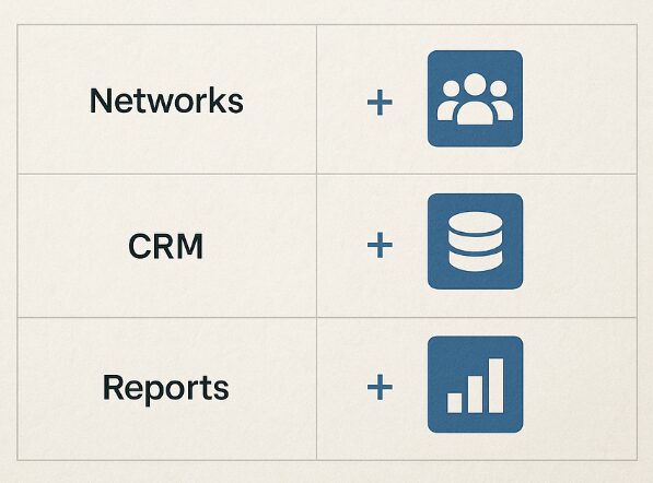 Las mejores herramientas para automatizar redes sociales en 2026